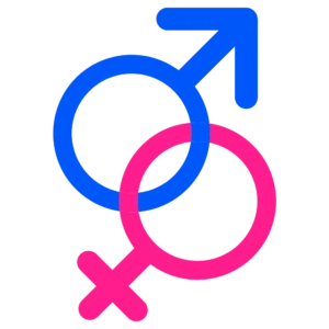 Hormone Profile £75